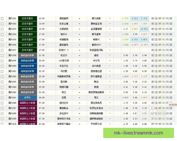 足球竞猜投注攻略分享 提高中奖概率的技巧与心得解析